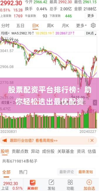股票配资平台排行榜：助你轻松选出最优配资