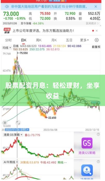 股票配资月息：轻松理财，坐享收益