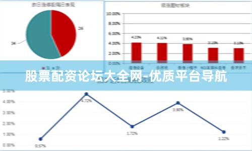 股票配资论坛大全网-优质平台导航